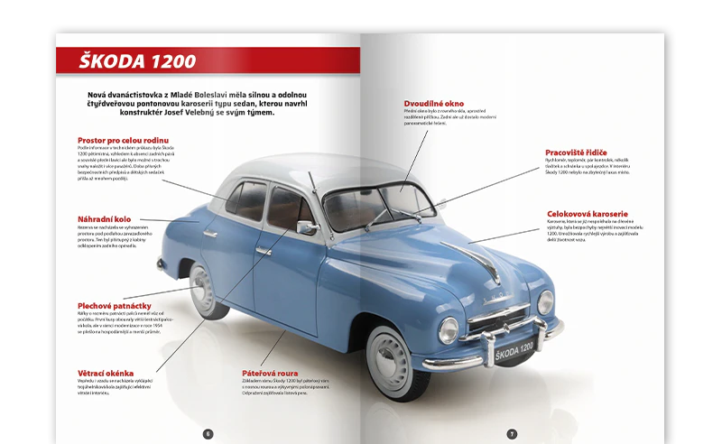 Obrázek otevřeného časopisu z dálky.