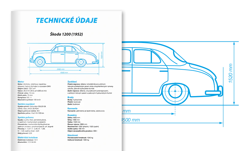 Obrázek otevřeného časopisu z dálky.